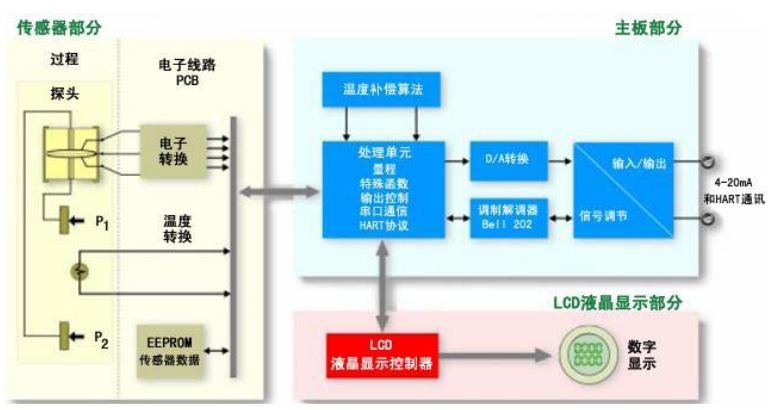 微信截图_20210309160618.png