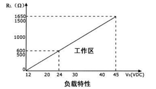 微信截图_20210309160629.png